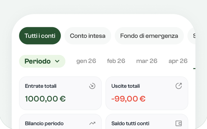 Schermata di Blin con tutti i conti insieme e il bilancio del periodo