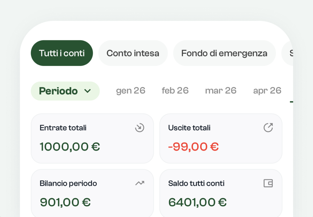 Schermata di Blin con tutti i conti insieme e il bilancio del periodo