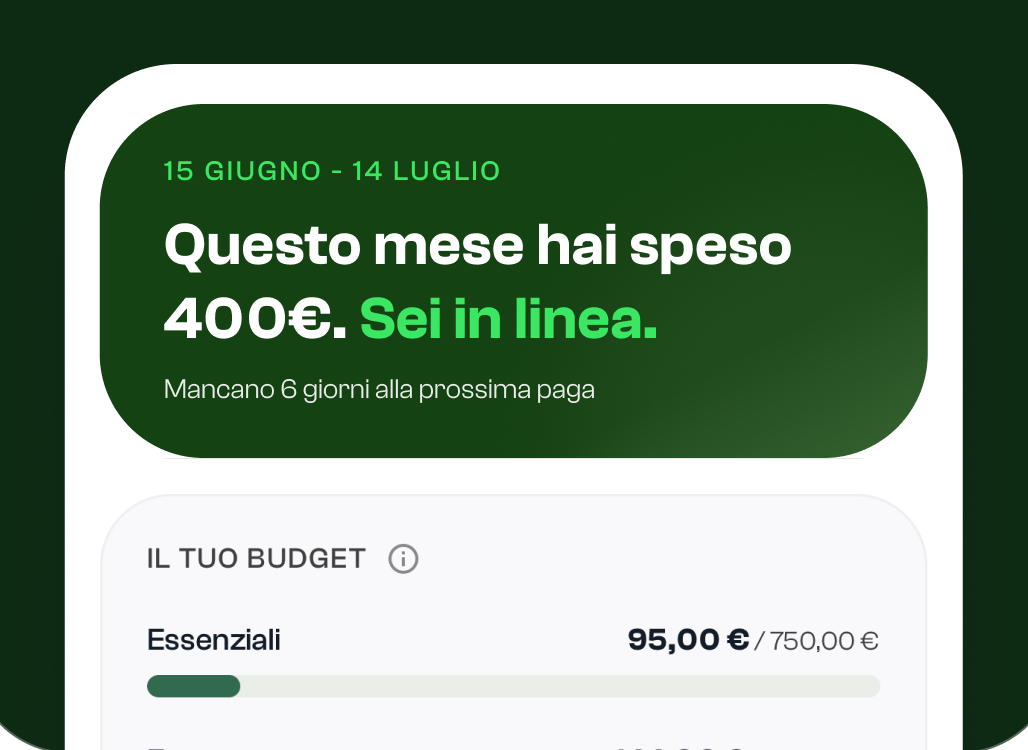 Schermata di Blin: questo mese hai speso 400 €, sei in linea, mancano 6 giorni alla prossima paga